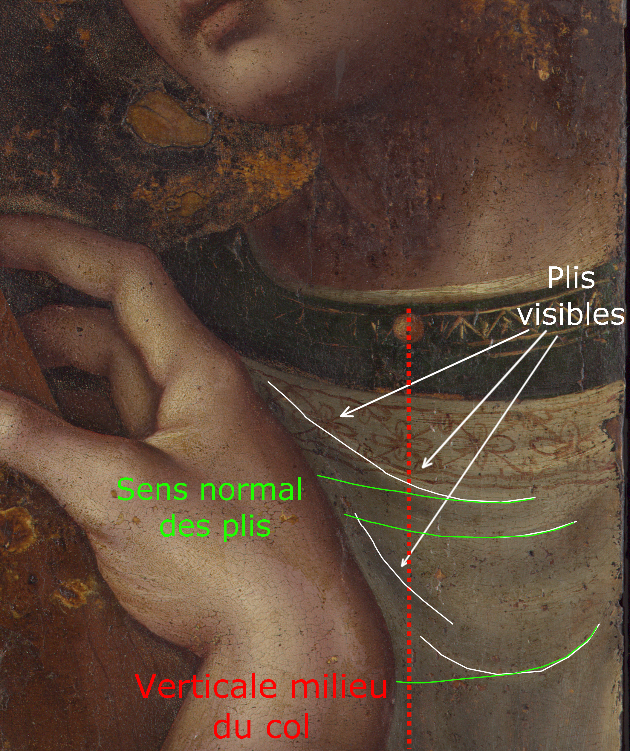 Direction of the folds suggesting possible contact with Christ’s hand