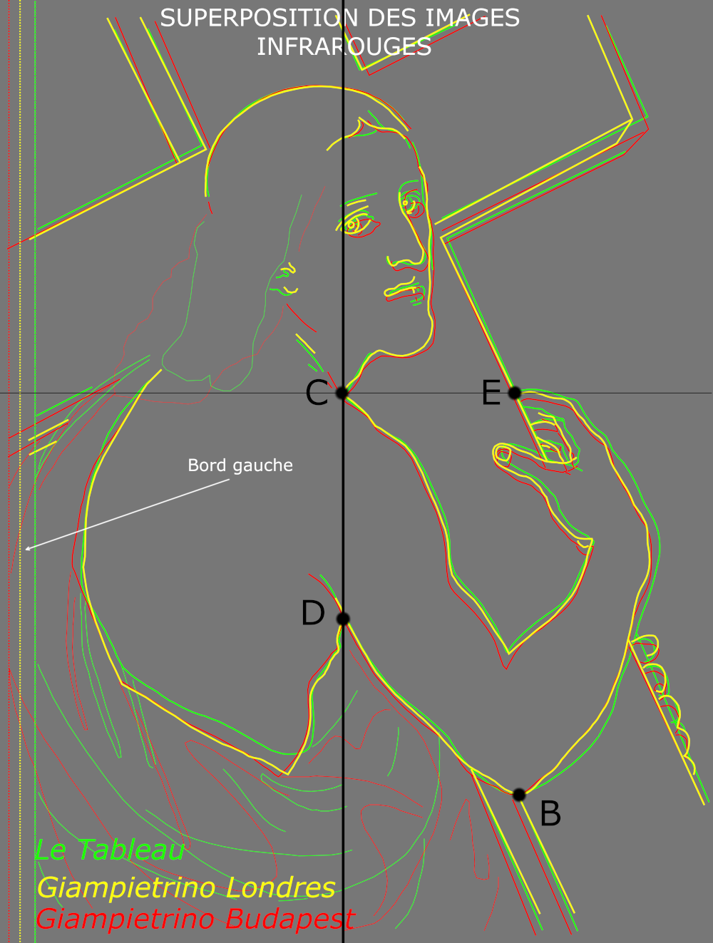 Infrared superimposition of Christ Carrying the Cross versions